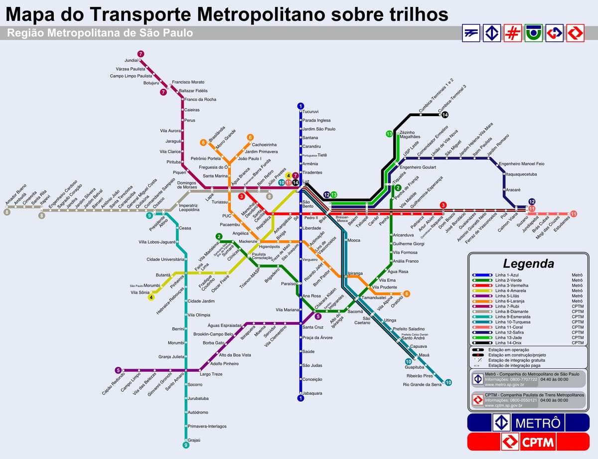 São Paulo trem peta